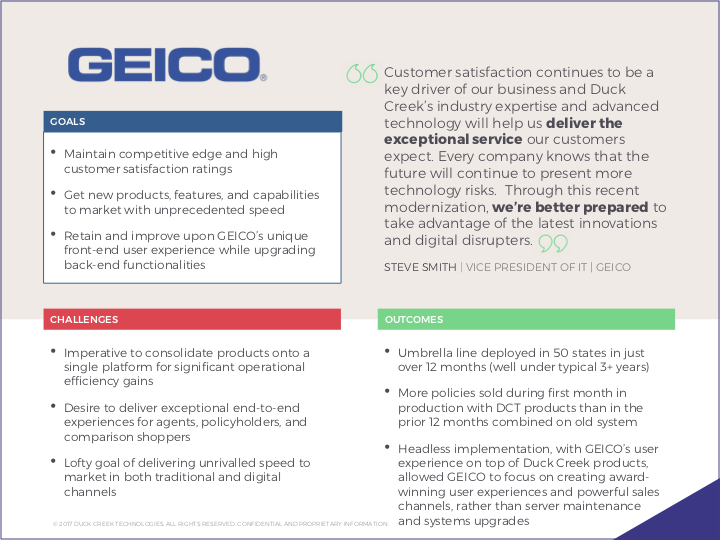 GEICO Policy case study