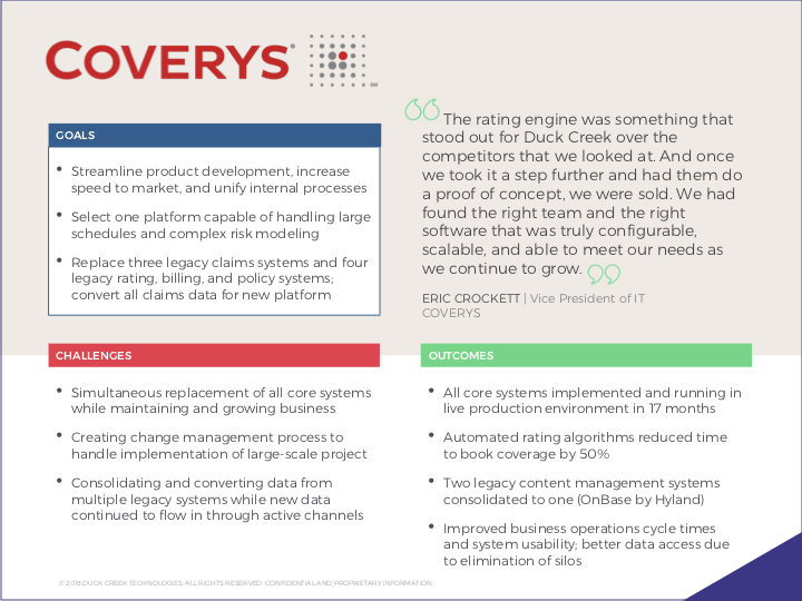 Coverys Rating case study