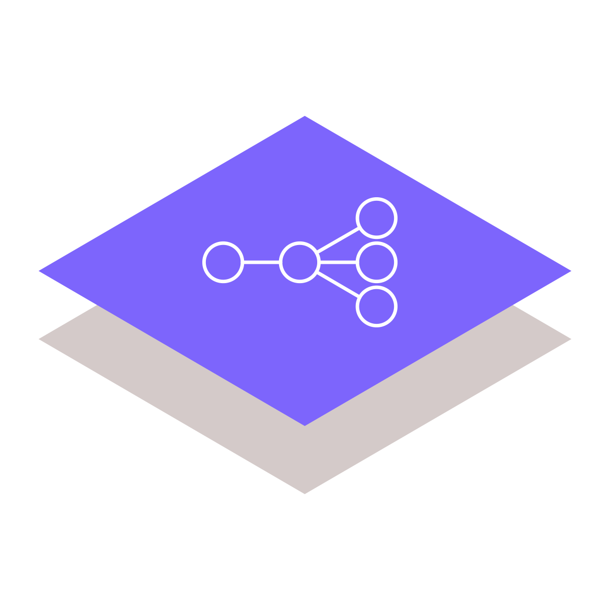 Duck Creek Rating can be a blackbox engine or a companion to Policy