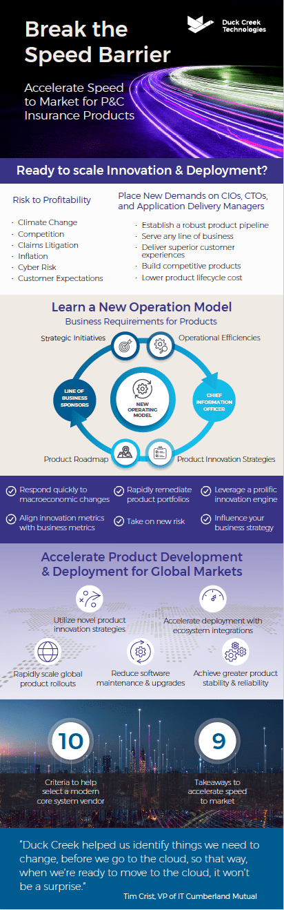 ASM Infographic image