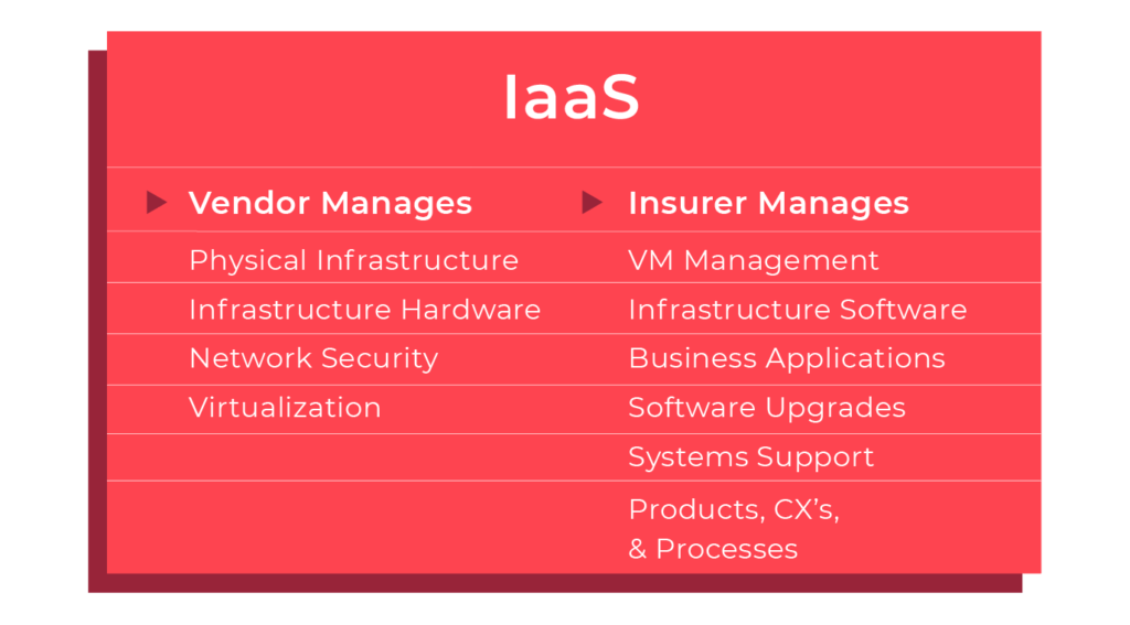 Duck Creek IaaS 1024x567 1
