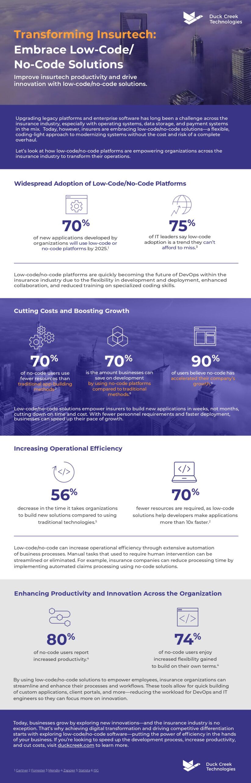 Embrace No Code Low Code Solutions Infographic page 0001 scaled 1
