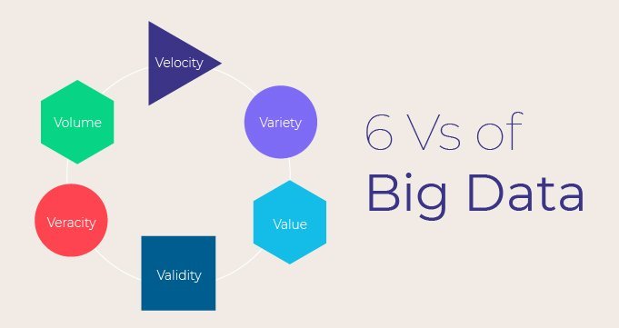 6 inconvénients du big data – image 1