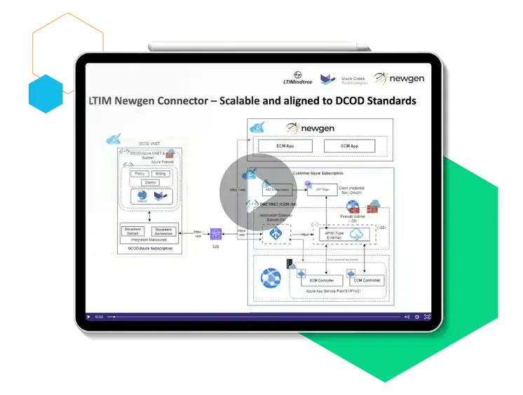 LP TYP Thumbnail PARTNER Joint Policy webinar w Newgen LTIMindree LP TYP Thumbnail
