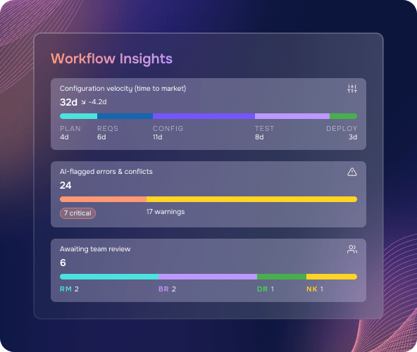 Product UI Improve Quality and Control 1