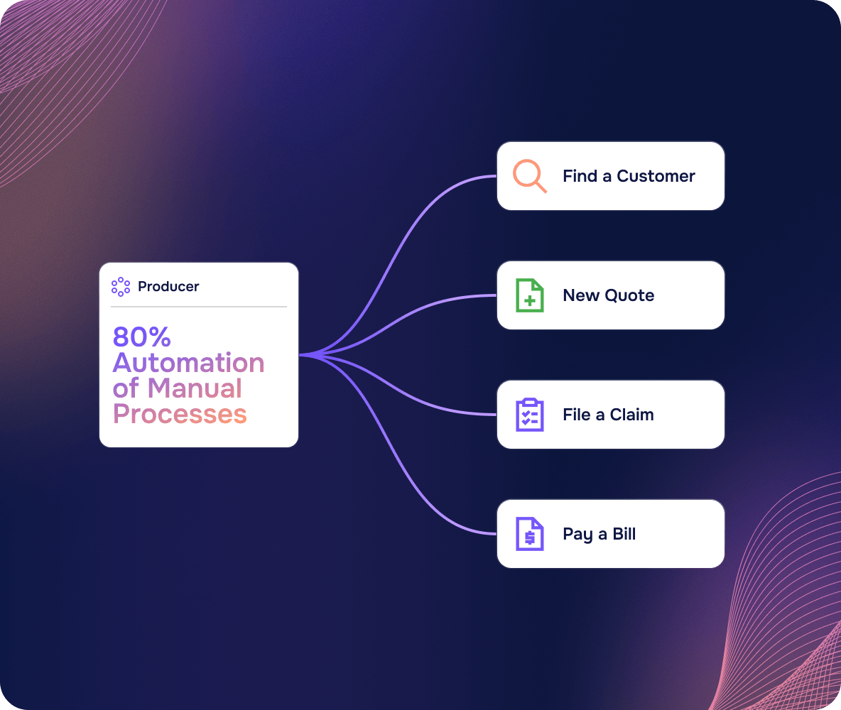 Simplifier les opérations