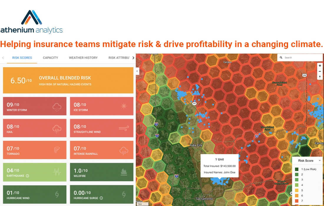 athenium analytics hero