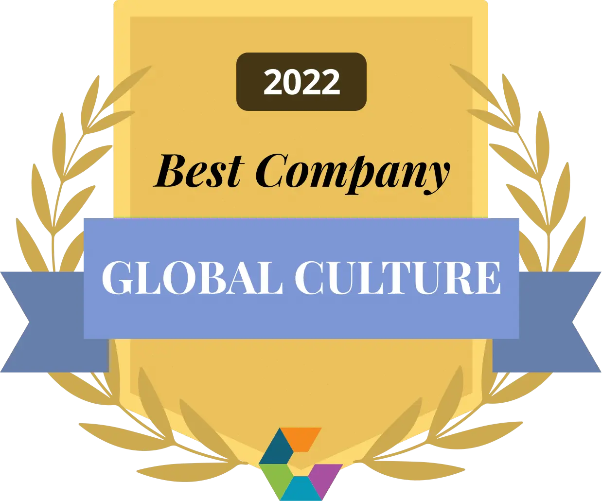 best company global culture