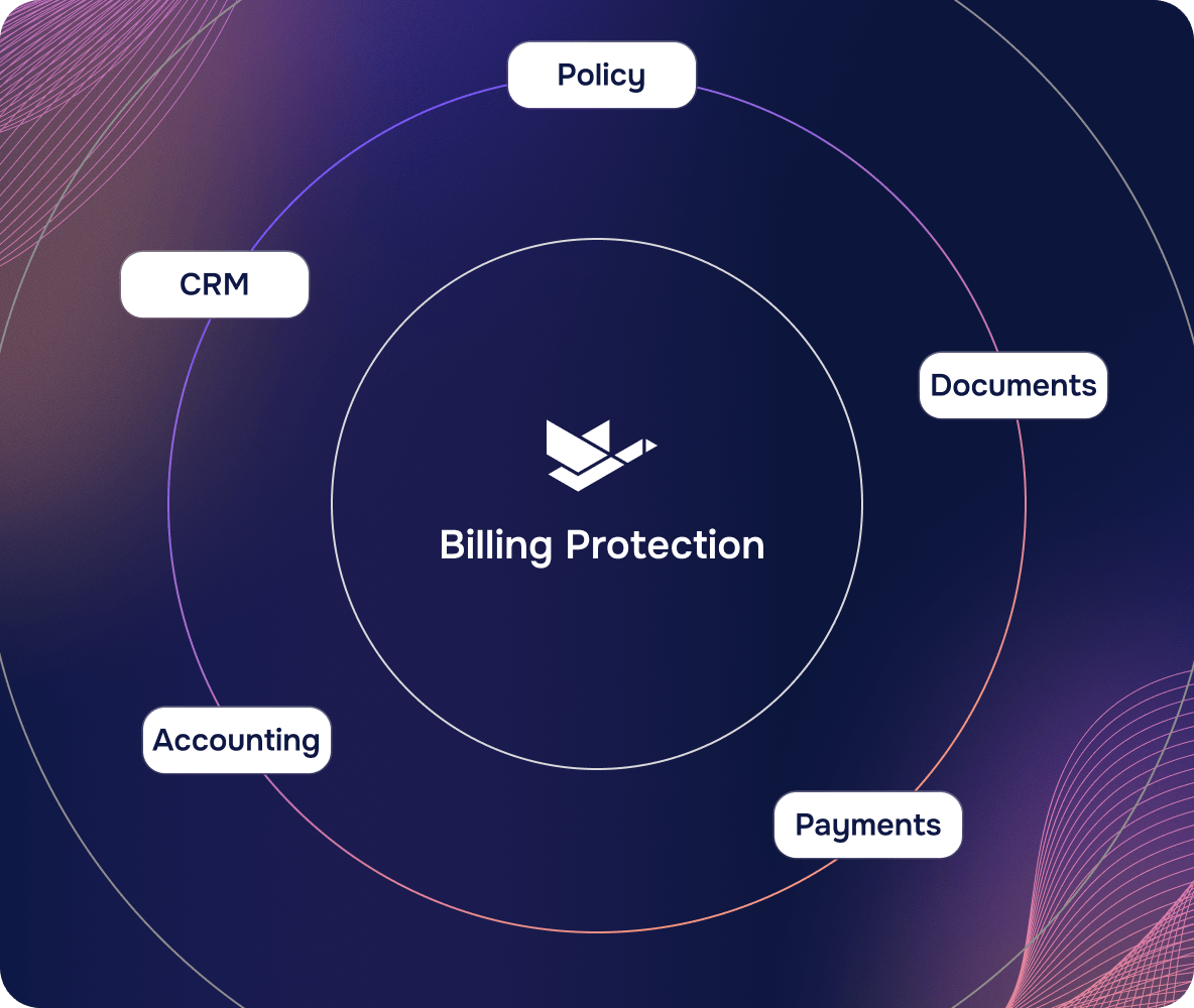 billing protection