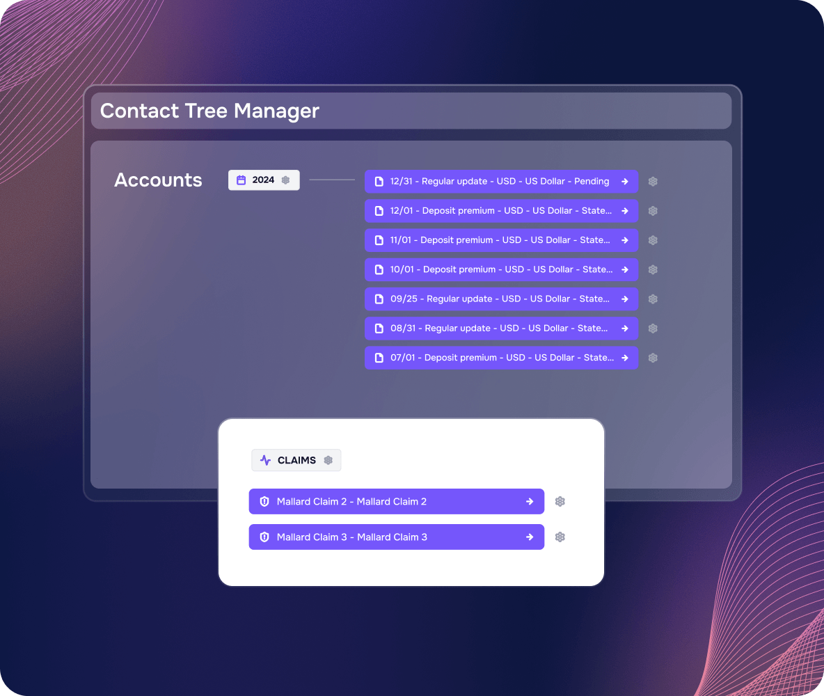 tableau de bord de gestion des contrats