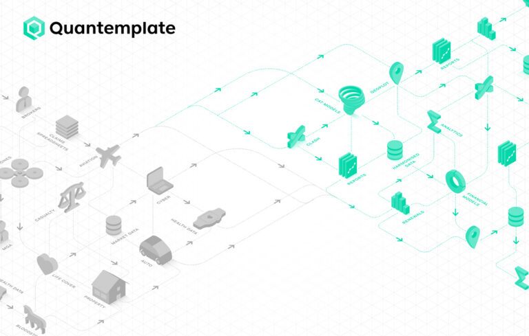 Quantemplate - Duck Creek