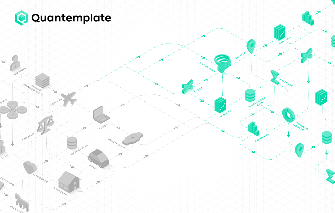quantemplate hero