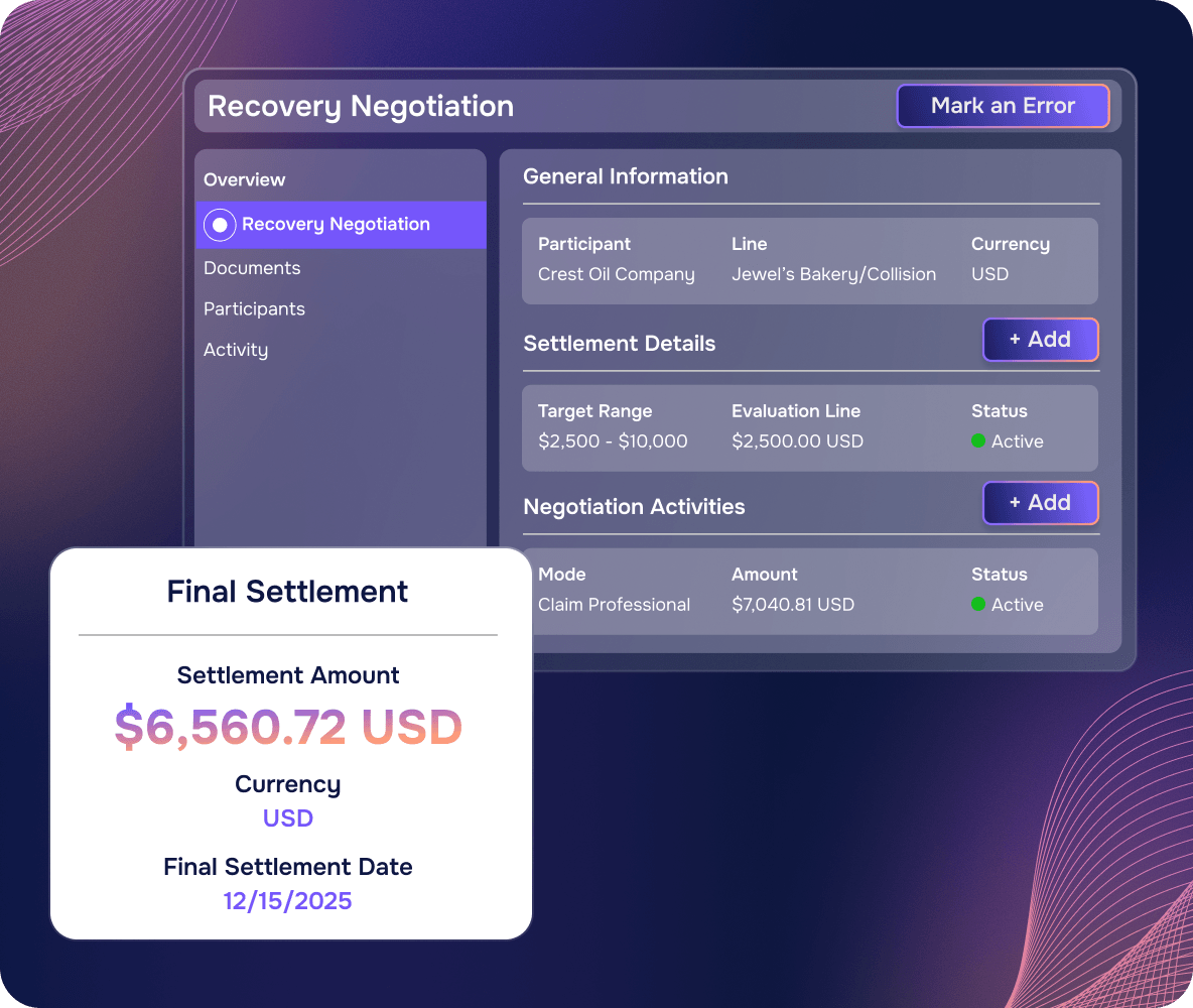 recovery negotiations dashboard